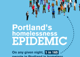 Portland's Homelessness Epidemic