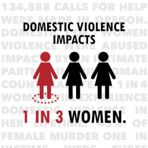 Domestic violence impacts 1 in 3 women