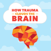 Trauma Infographic - كيف الصدمة الغيمة في الدماغ
