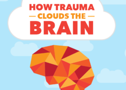 Trauma Infographic - How Trauma Clouds the Brain