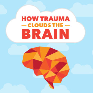 Trauma Infographic - How Trauma Clouds the Brain