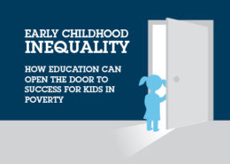 Early Childhood Inequality
